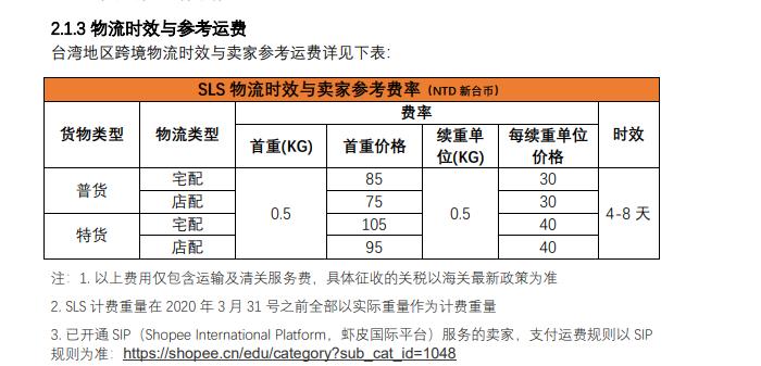 shopee怎么设置店铺商品物流价格,shopee新手卖家多久出单