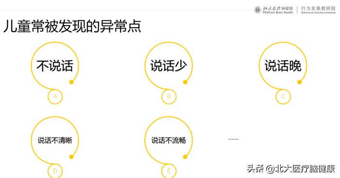 接诊、试课、干预、沟通,一站式全解析:言语语言诊疗思路大揭秘