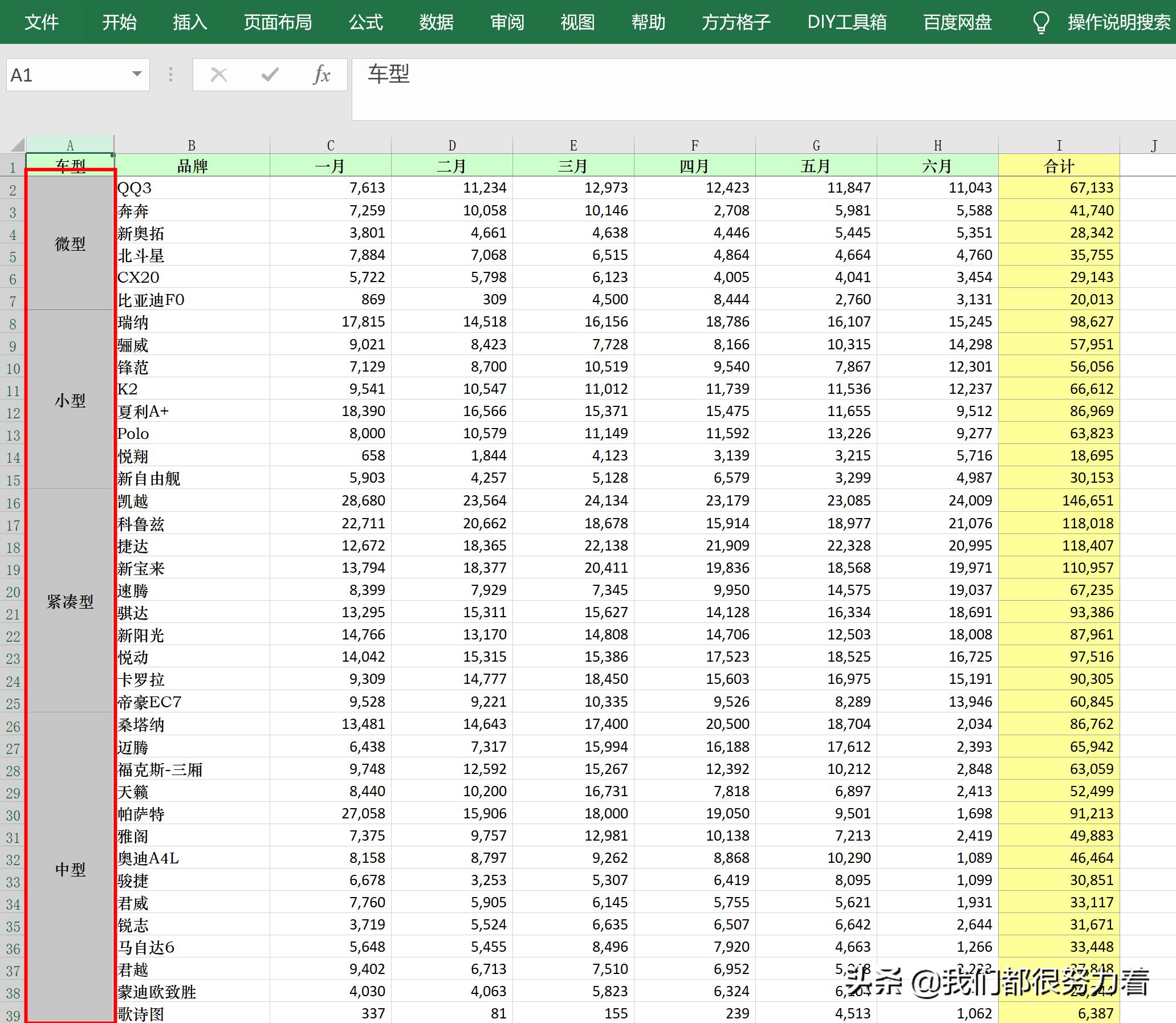 excel怎么合并或拆分小区和楼号,excel小技巧快速的来拆分数据内容