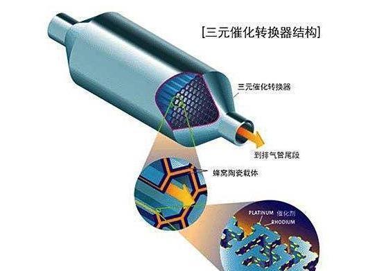 广汽传祺影豹1.5t发动机怎么样,广汽传祺1.5t发动机油耗怎样
