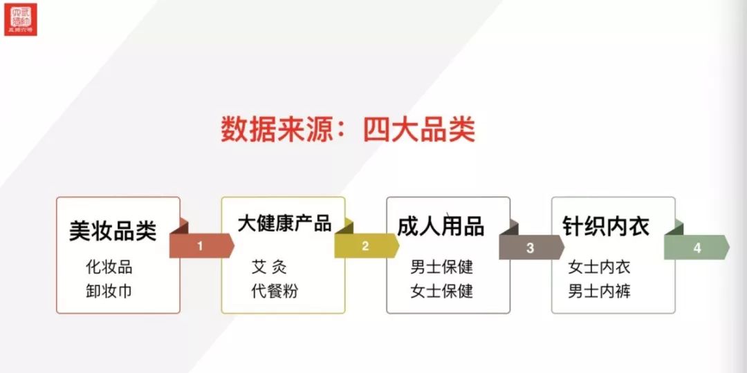 寰晢杩愯惀瀹炴垬,寰晢澶ф暟鎹拰鍒涙柊