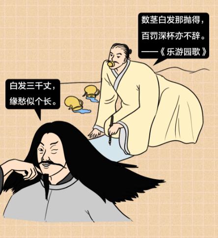 中国脱发群体比例,中国严重脱发秃头统计