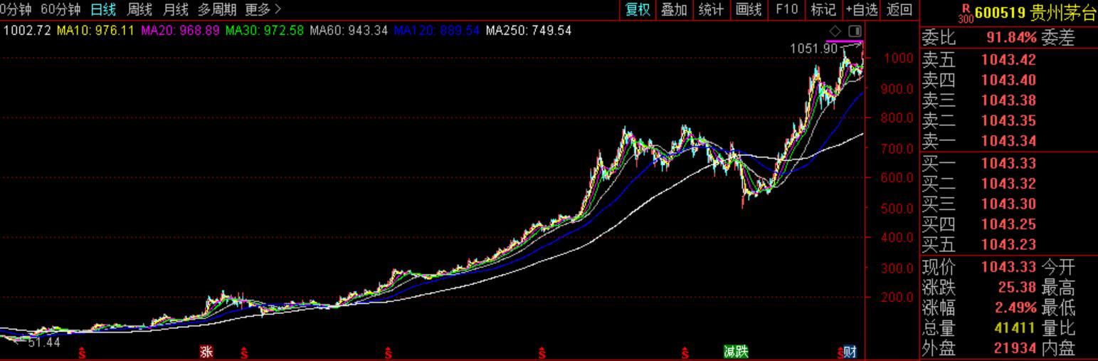 便宜没好货的原因,便宜没好货是硬道理