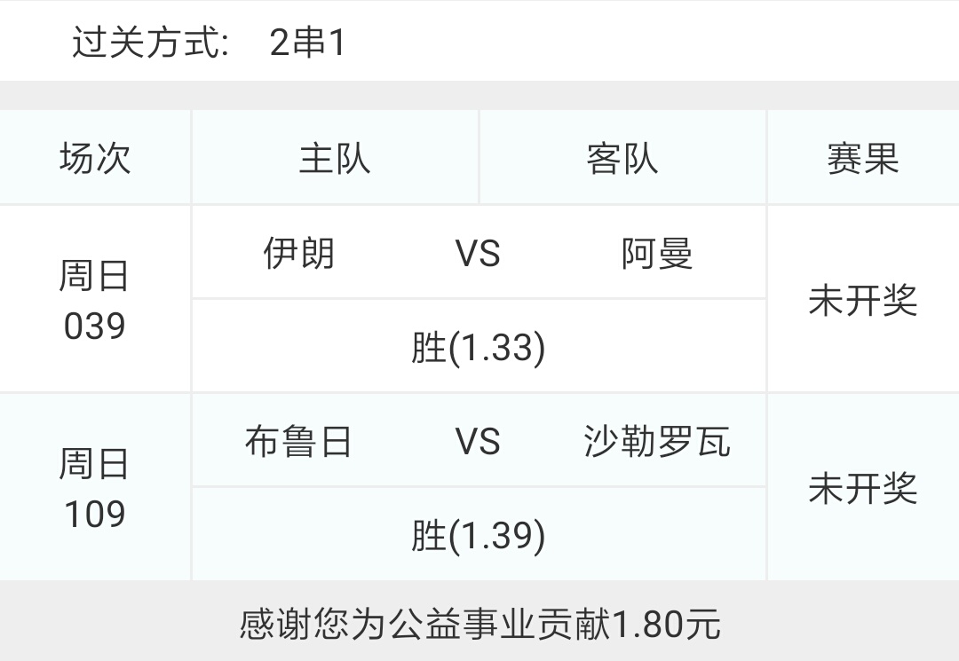 亚洲杯卡塔尔vs伊朗比分竞彩,伊朗vs卡塔尔竞彩让胜