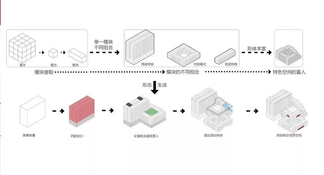 装配式建筑竞赛平台,创新数字建筑比赛