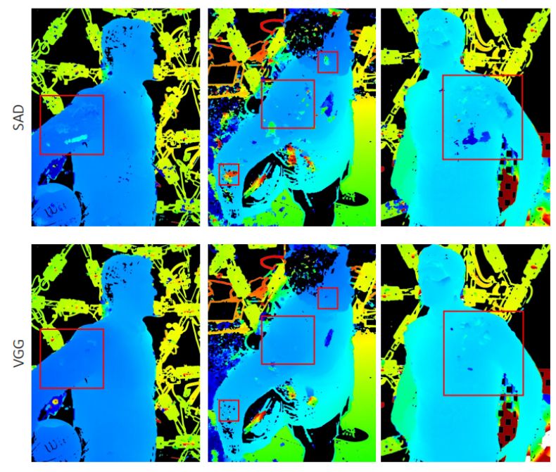 不用绿幕也能做特效，谷歌「LED蛋」你告别五毛特效