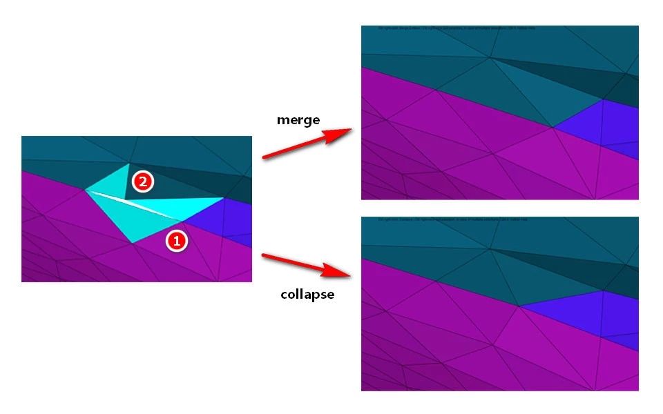 fluentmeshing网格模式介绍,fluentmeshing网格数量在哪看