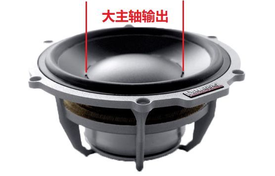 汽车喇叭怎么选择最好,汽车6喇叭和4喇叭的区别