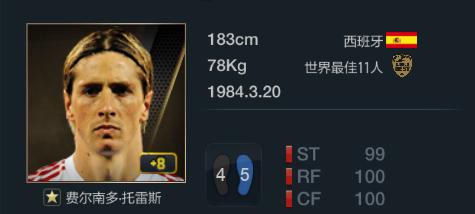 fifaonline3十大实用球员,fifaonline32016最佳阵容