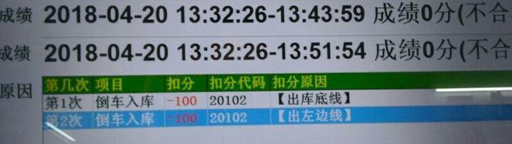 科二挂科后别灰心，回来加强这几点，下次稳稳过