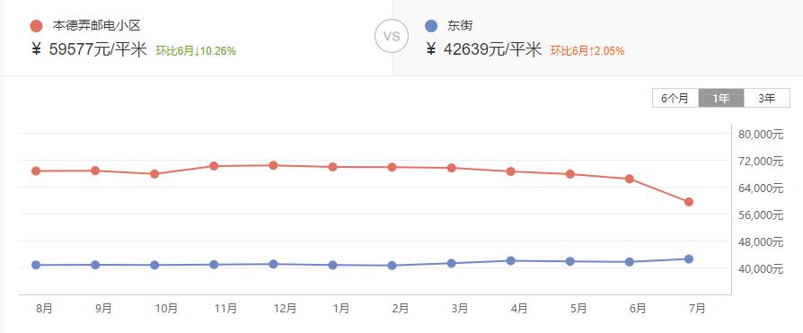 福建情结,福建人的家族情结