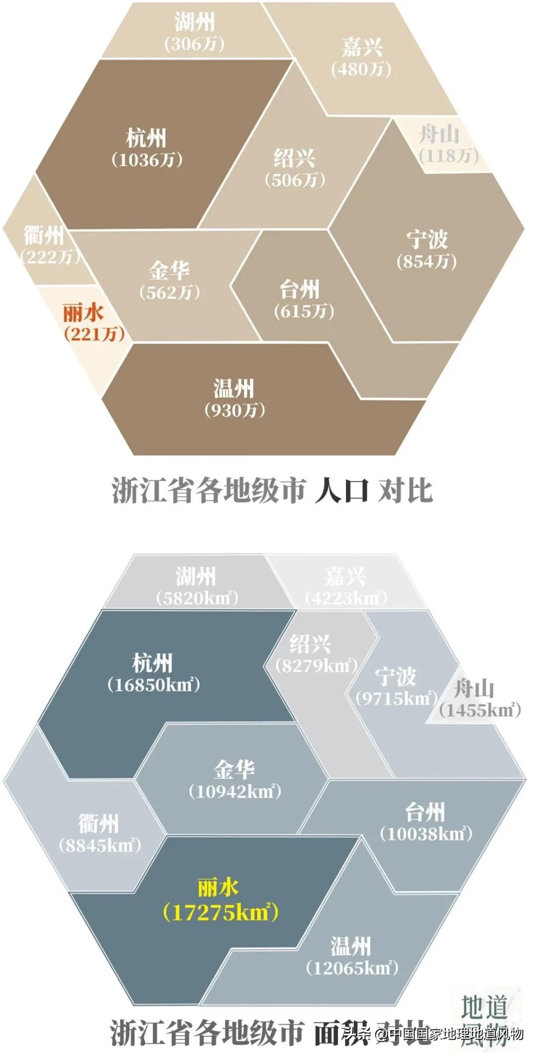 浙江丽水第一景,浙江丽水著名景区