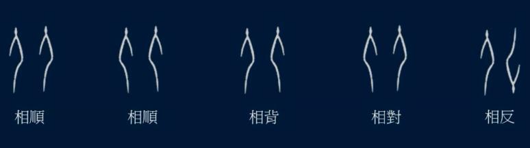 黄简讲书法认识草字,黄简讲书法如何选择毛笔