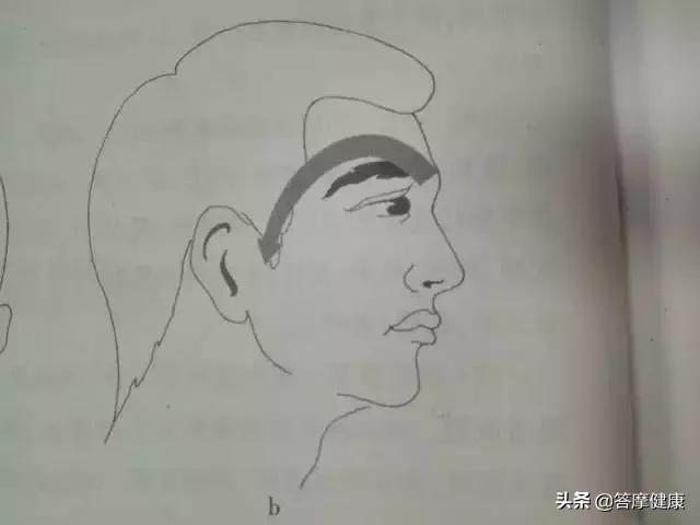 除皱祛斑护肤,面部补水祛斑祛皱吗