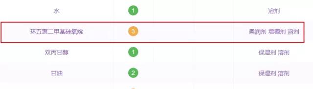 孕妇可以用的护肤品测评真实,孕妇护肤品真的得专用吗