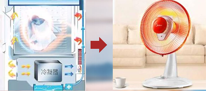 东芝洗衣机x6深度评测,东芝洗衣机x6和aeg选哪个