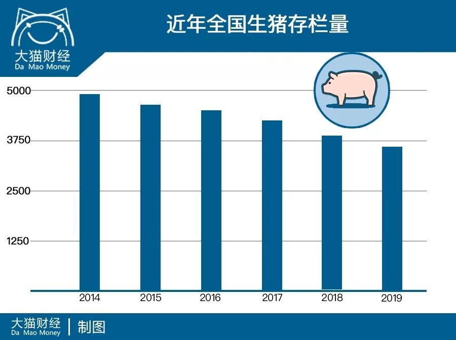 二师兄为什么猪肉比师父贵,二师兄为什么跑猪圈