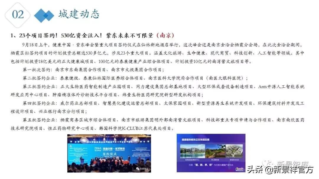 楼市周报最新行情,楼市动态2024