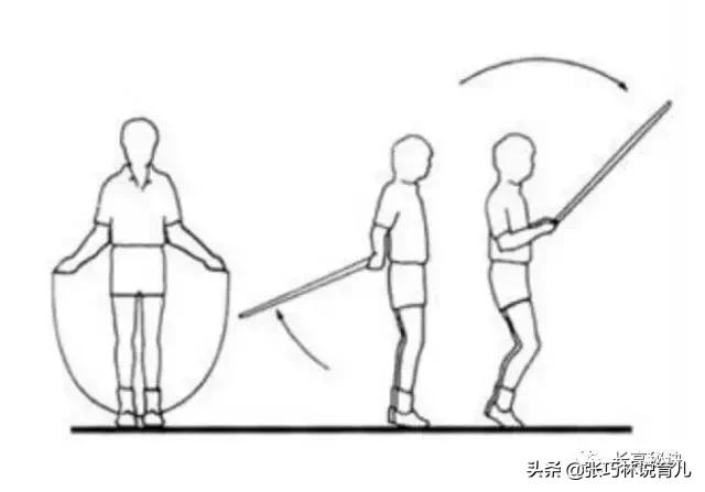 跳绳该怎样跳才有助于长高,跳绳为什么没长高