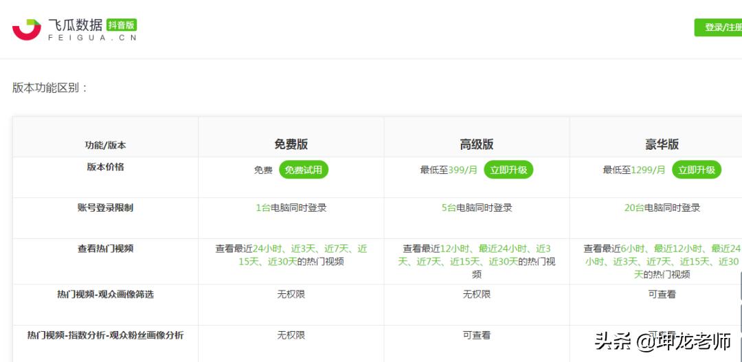 全国3000家门店,抖音300万粉丝的装修家居企业,疫情下如何自救