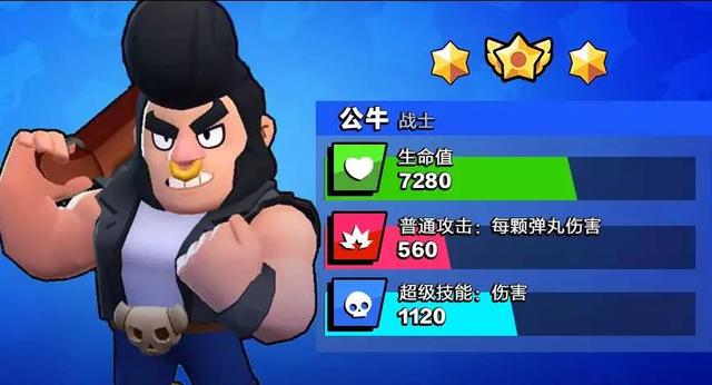 荒野乱斗公牛伤害第一,荒野乱斗公牛和哪个英雄搭配强