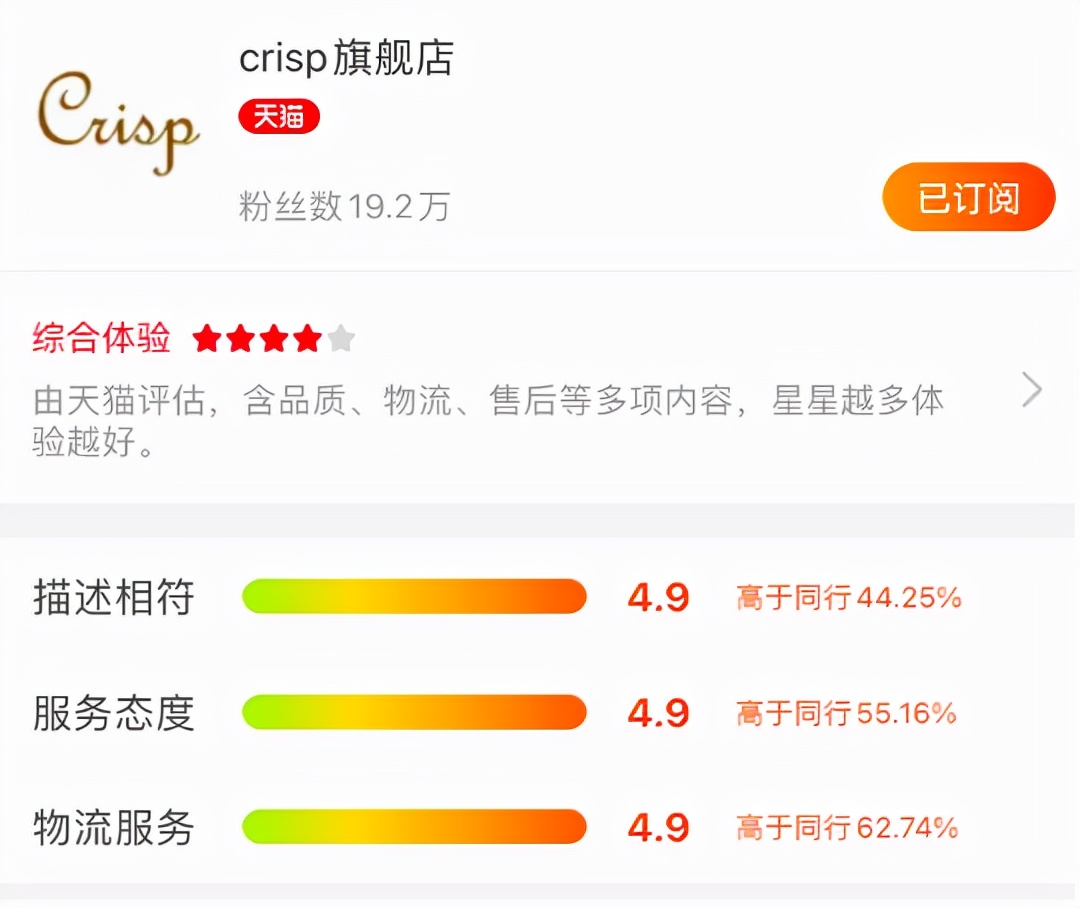 轻松get欧尼同款穿搭,轻松get鞠婧祎同款