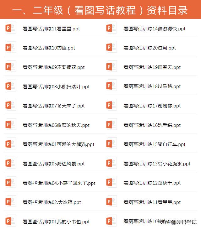 一年级看图写话小猫小狗蓝天白云,小兔和小猴大公鸡山羊看图写话