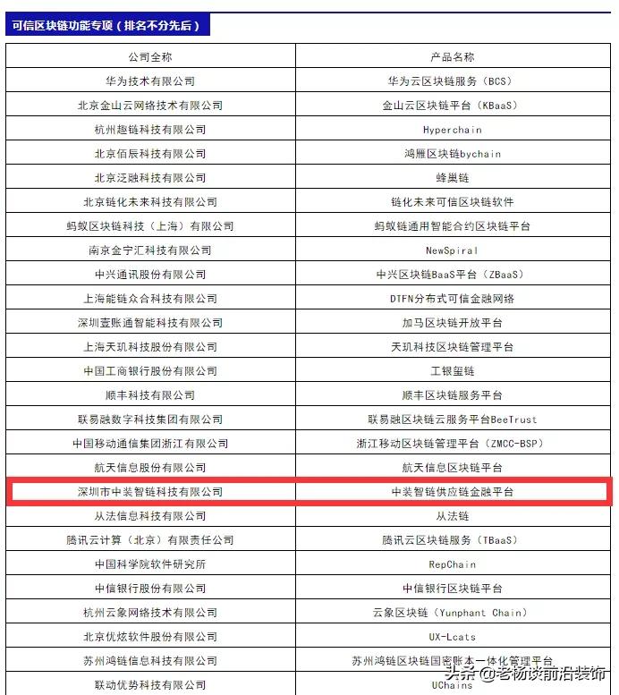 装修资质争取保留中；装企大事件；升资质挂靠挣大钱的时代已过去