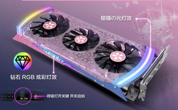 显卡品牌质量排名前十名,各品牌显卡型号等级划分