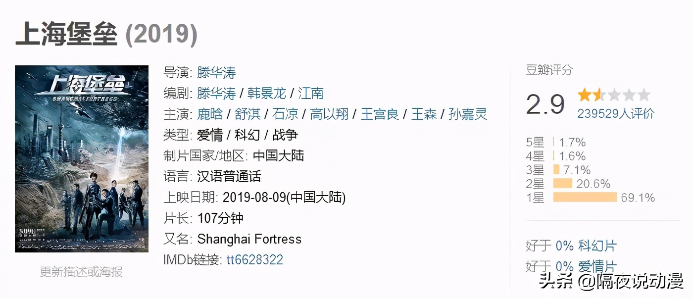 豆瓣7.3分电影,豆瓣7.3