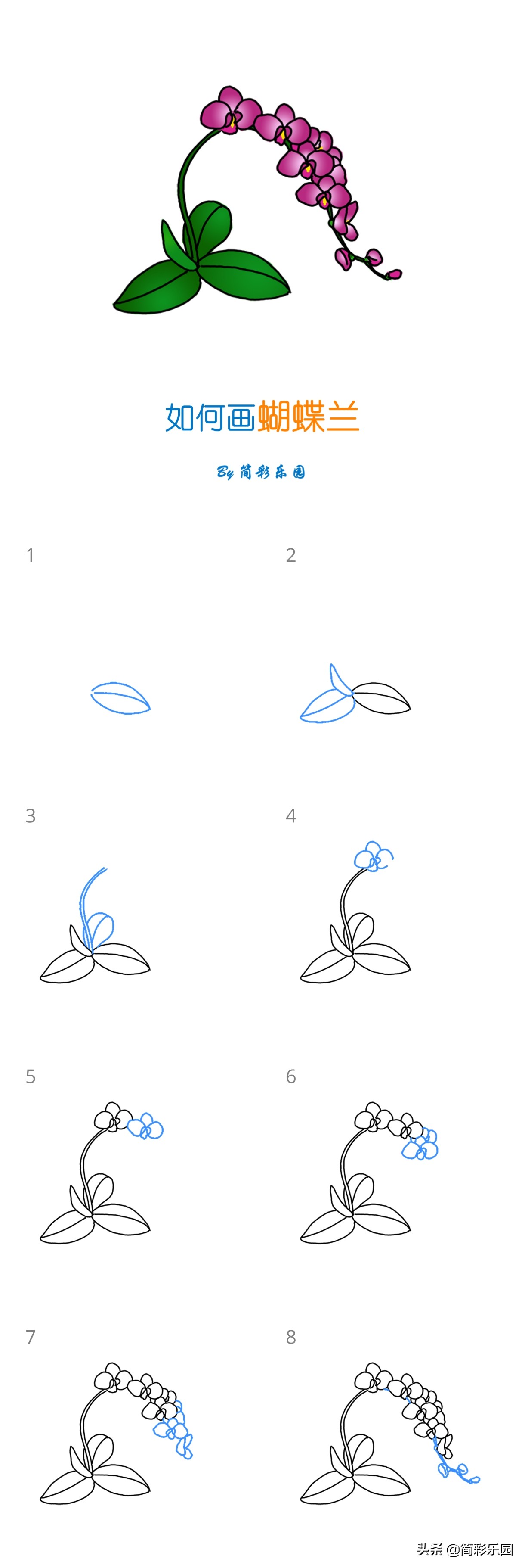 母亲节的简笔画侧身男孩,母亲节简笔画妈妈我爱你