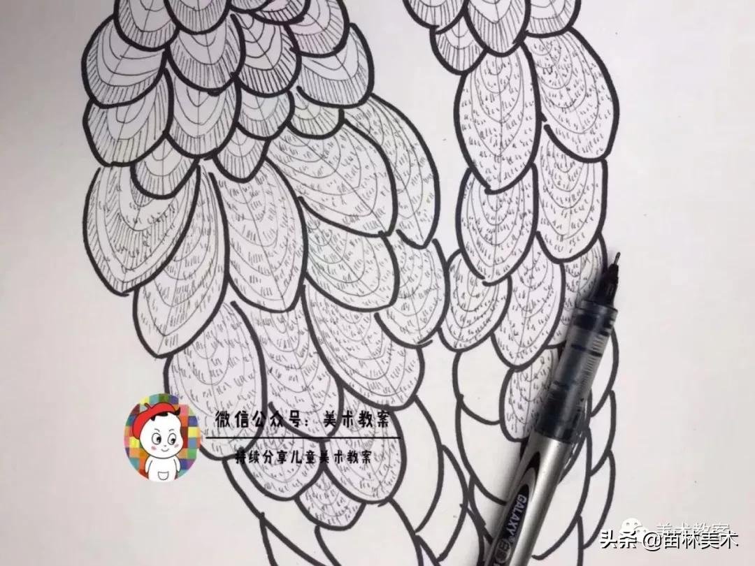 小鹦鹉学飞怎么画好看,鹦鹉有什么本领简笔画