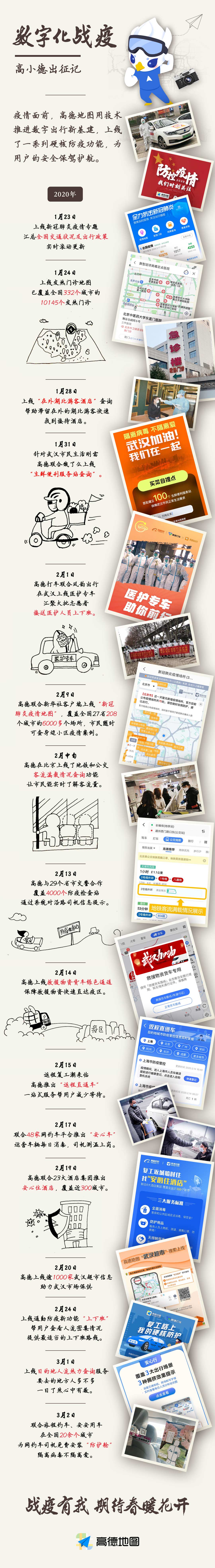 高德地图数字资产如何删除,高德地图数字人怎么用