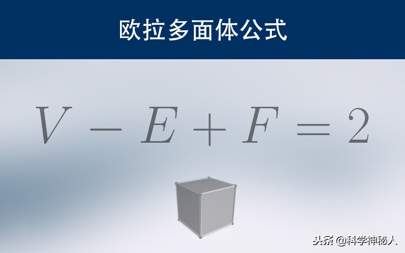 人类有史以来最伟大的十个公式,人类最伟大七个公式