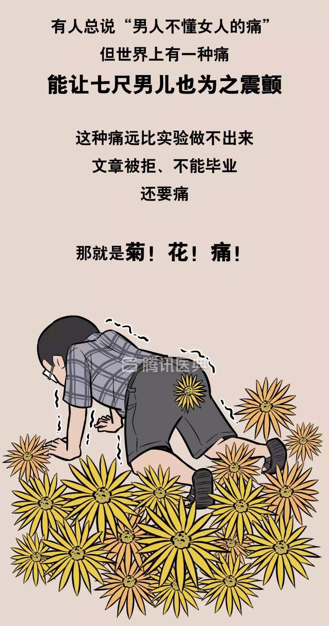 “*菊爆**后”痛到喊妈！真实看病经历泣血奉上，必须保护好菊花