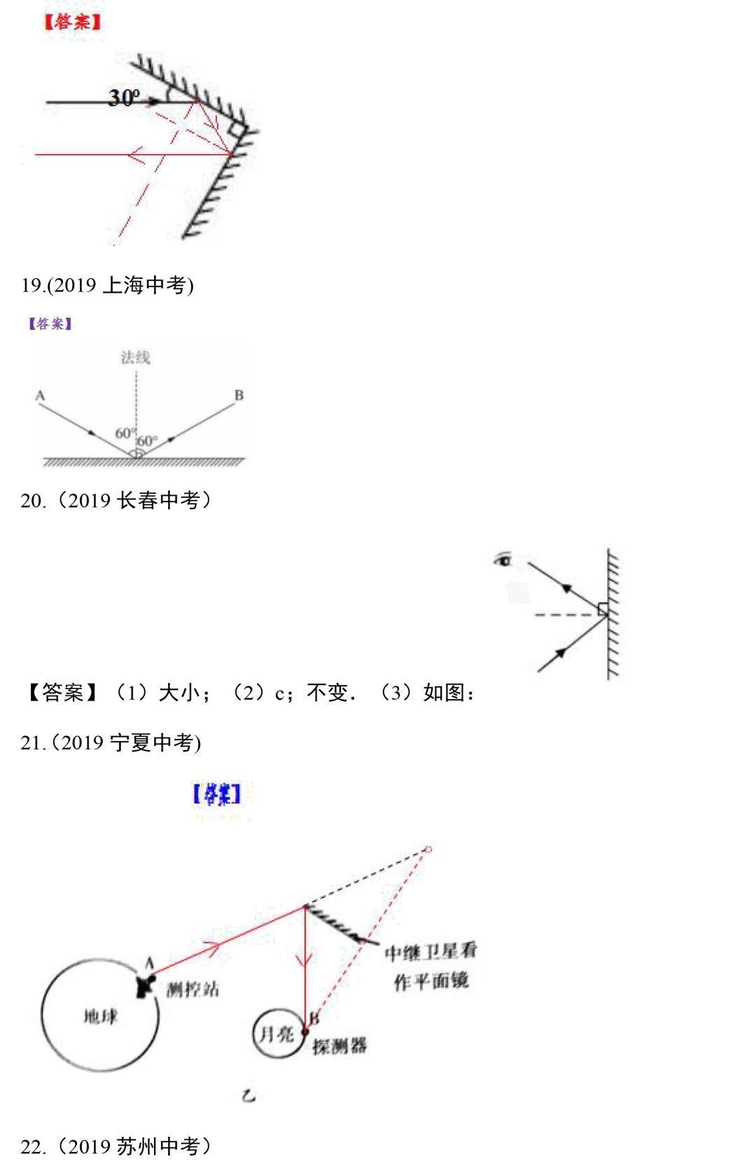 八年级物理光学作图练习题,八年级上册物理作图题讲解视频
