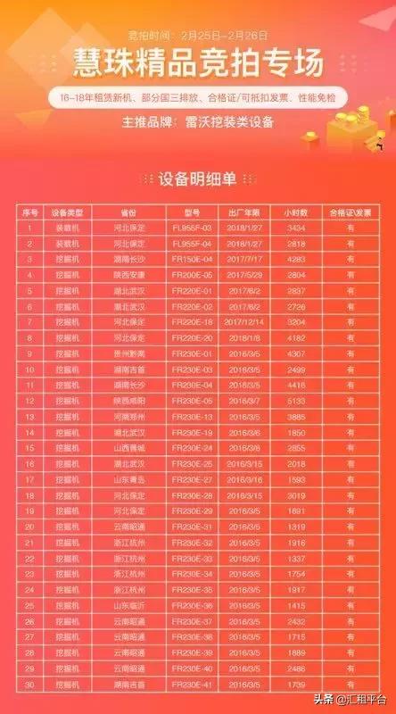 开工程机械租赁公司需要什么,开一家工程机械租赁公司挣钱吗