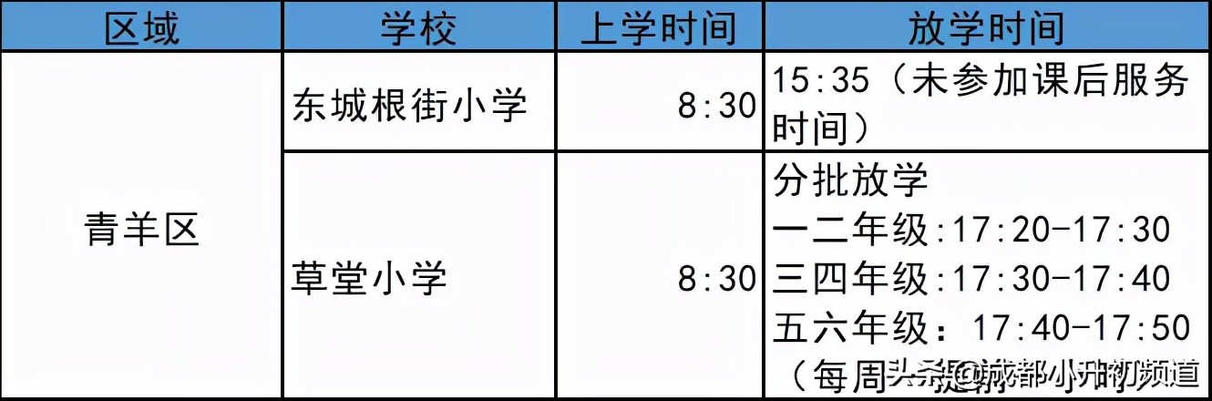 成都七中通锦校区作息时间表,成都七中实验学校作息时间表