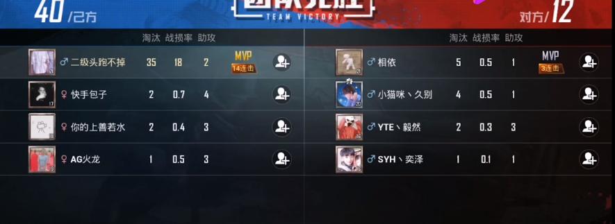 和平精英面板kd数据,和平精英既能刷kd又能吃鸡的地方