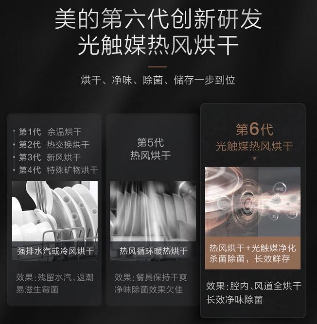 gx800洗碗机,美的gx1000洗碗机深度测评