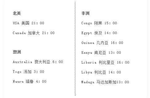 外贸邮件发错了重新发怎么说,外贸中写邮件的问题有哪些