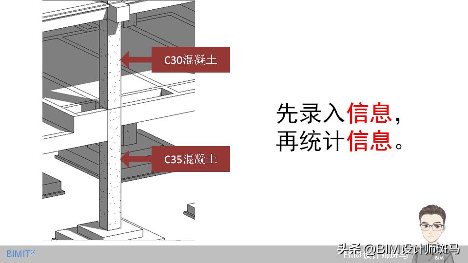 revit建模大师统计混凝土量,revit如何统计结构柱工程量