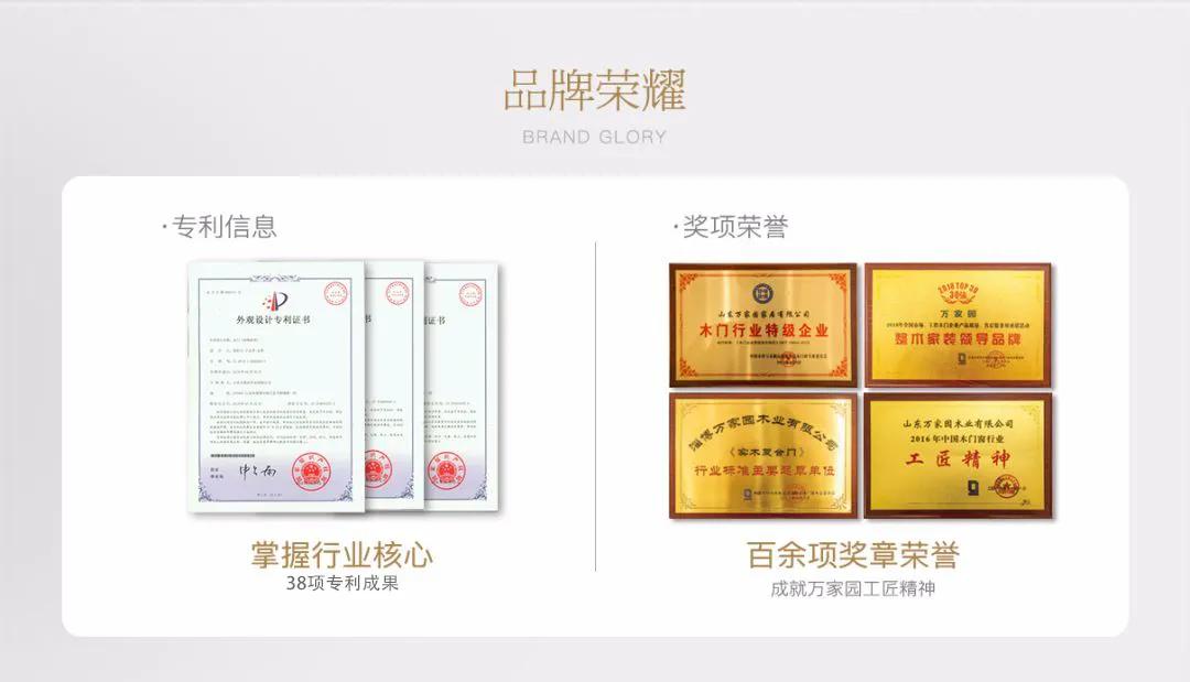 万家园木门几线品牌,沈阳万家园木门厂家直销批发