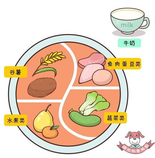 过了45之后身上的老年斑多了,45岁身体会出现断崖式衰老吗