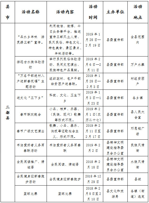 都匀焰火表演,都匀烟花表演节