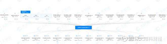 「零食行业PK台」来伊份、盐津铺子，哪支股票更有“味道”？