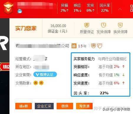 想做网店一件代发去哪里找货源,想做淘宝要投资多少钱