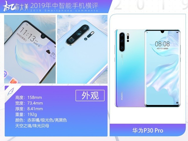 三款顶级旗舰横向对比,2019年国产旗舰全面对比