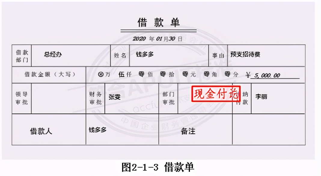 会计原始凭证实务操作题如何做,2023会计初级资料免费领取