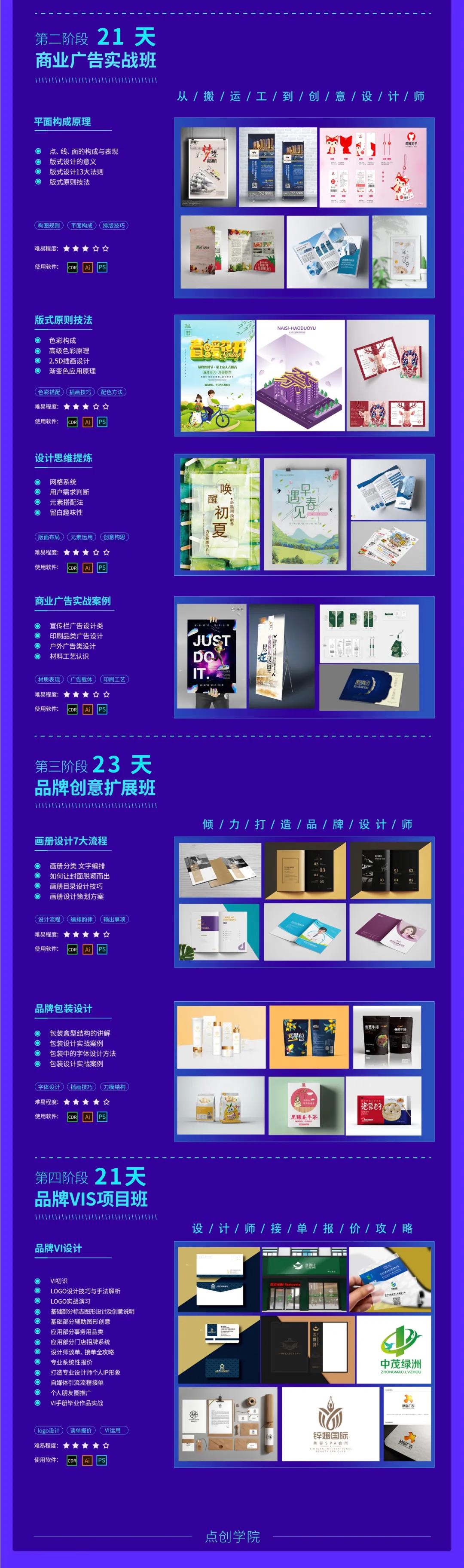 平面设计基础入门学习教程,关于平面设计学习